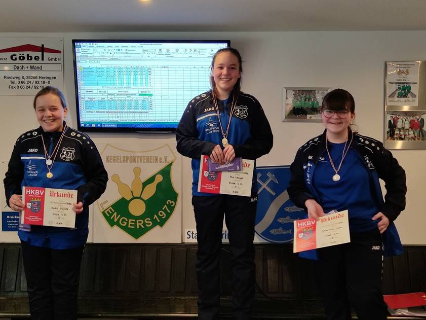 Ein Bild, das Text, Person, stehend, drinnen enthlt.

Automatisch generierte Beschreibung