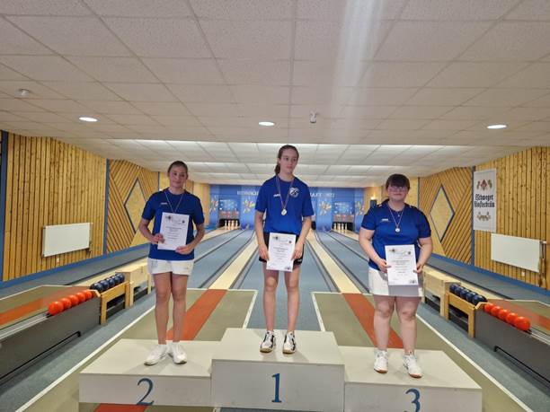 Ein Bild, das Decke, Im Haus, Boden, Bowling enthlt.

Automatisch generierte Beschreibung