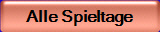 Alle Spieltage